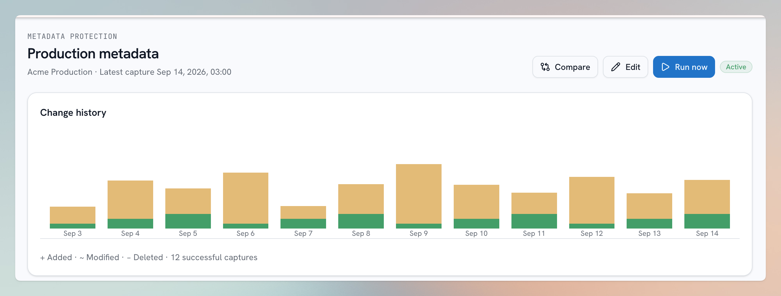 Change Tracker page with the change timeline